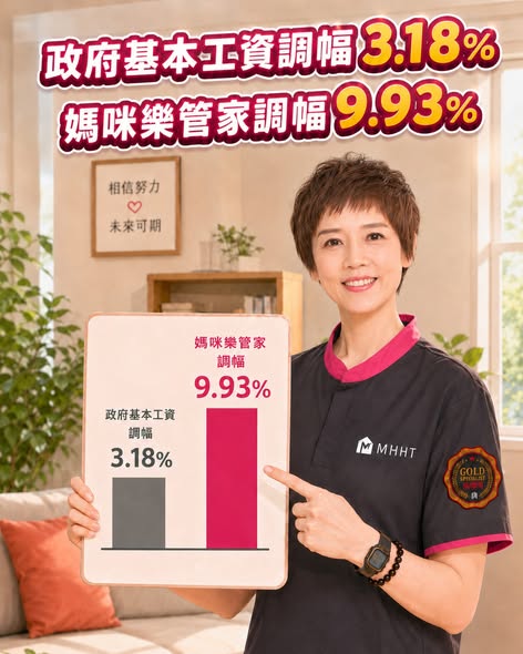 2026 已經過了 4 個月， 你的薪水，有跟上生活需要嗎？