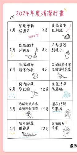 2024年度清潔計畫