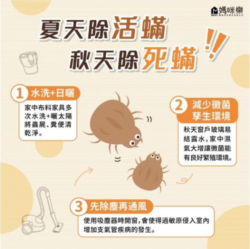夏天除活蟎秋天除死蟎