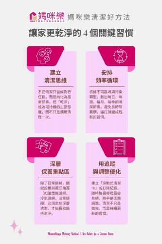 媽咪樂清潔好方法