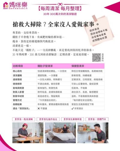 搶救大掃除？ 全家沒人愛做家事