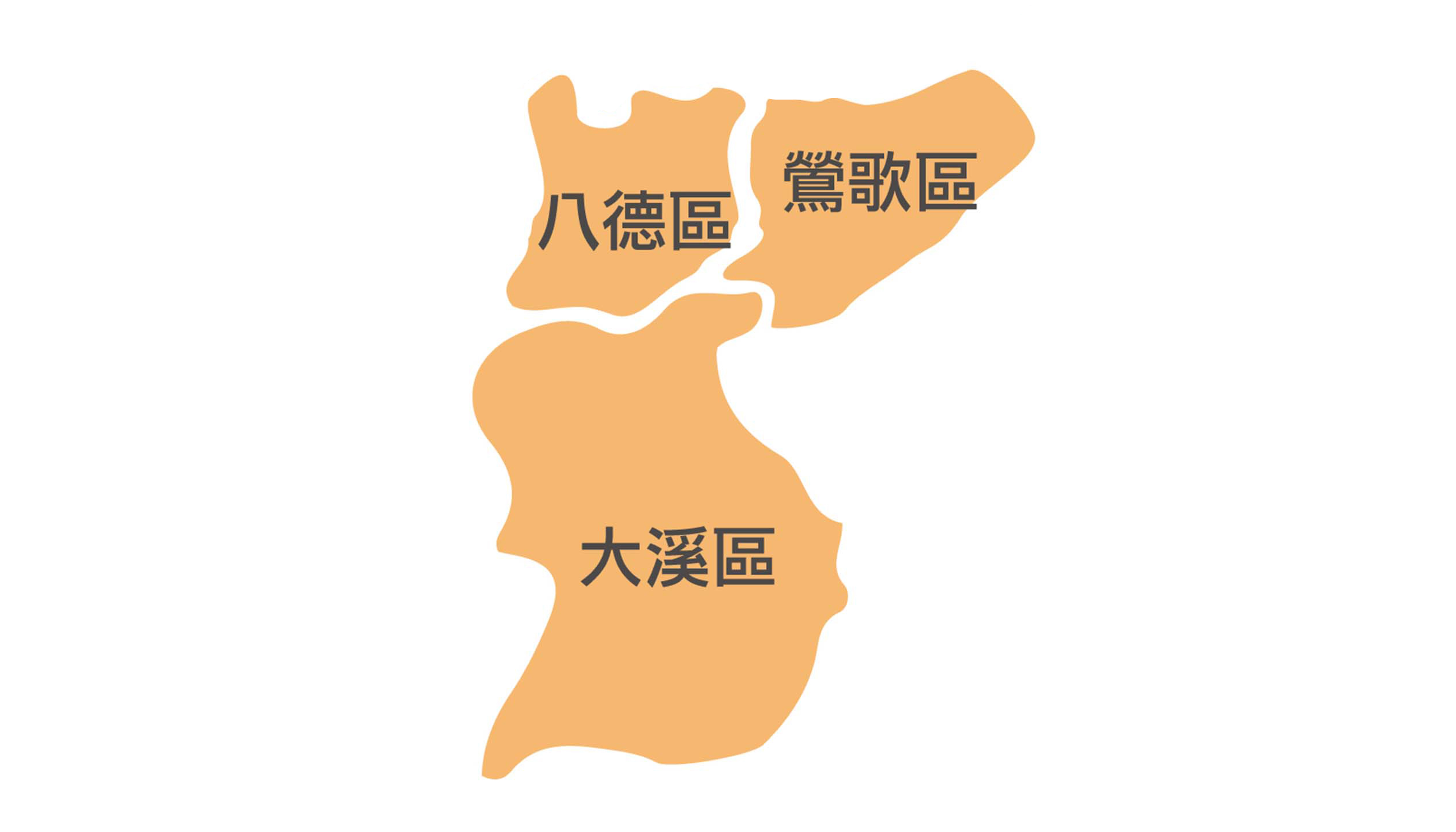 八德分公司