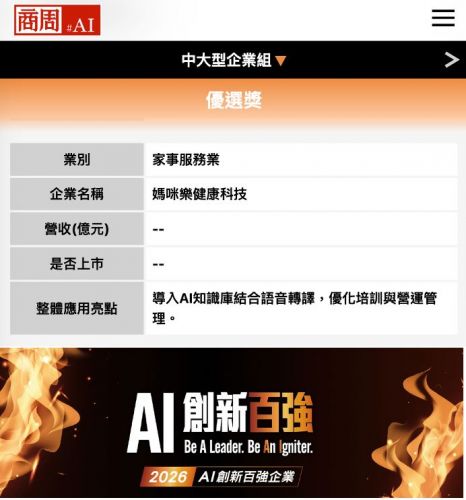 媽咪樂榮獲《商業週刊》AI 創新百強 ——家事服務業《優選獎》品牌